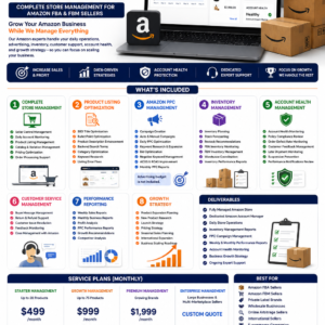 Amazon Business Management Service